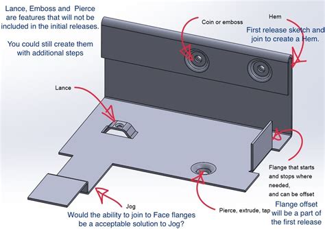 sheet metal parts and features